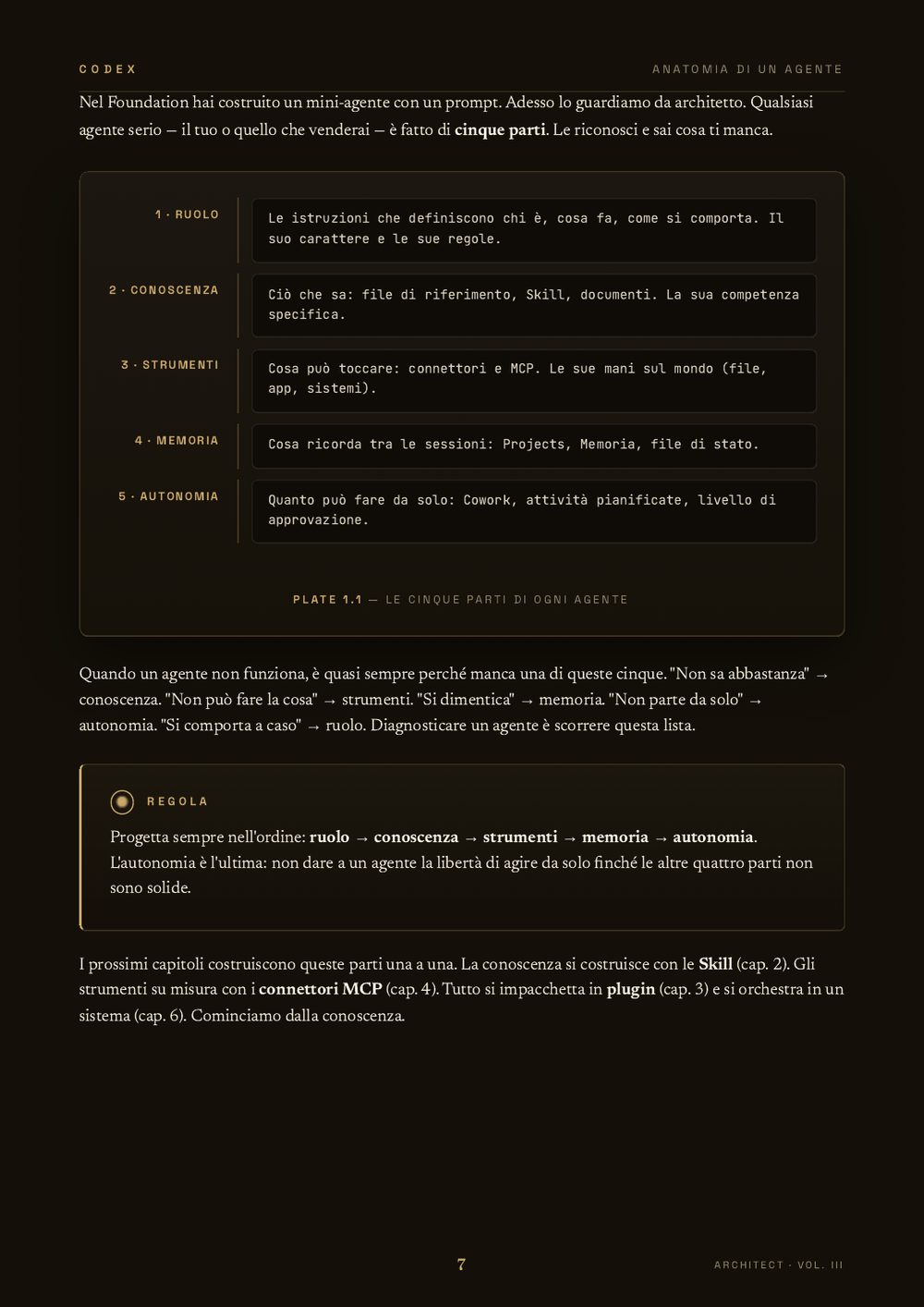 Pagina interna: anatomia di un agente