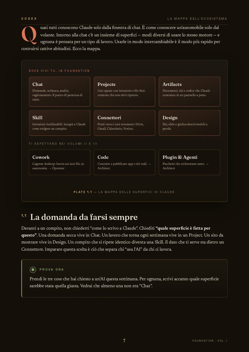 Pagina interna: la mappa dell'ecosistema di Claude